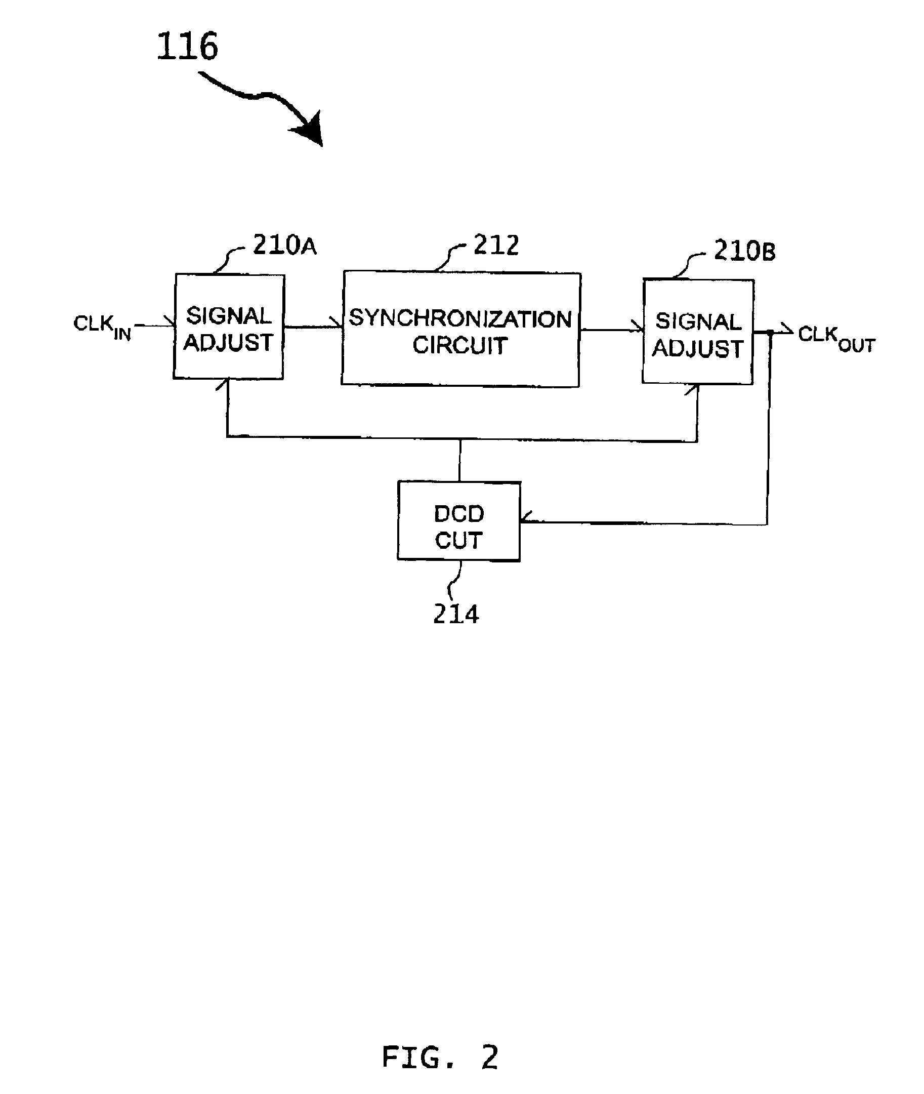 Methods and apparatus for duty cycle control