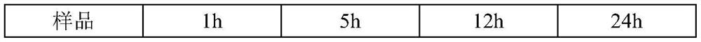 Waterproof, fireproof and moth-proof plant fiber and its molding process