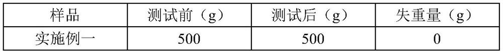 Waterproof, fireproof and moth-proof plant fiber and its molding process