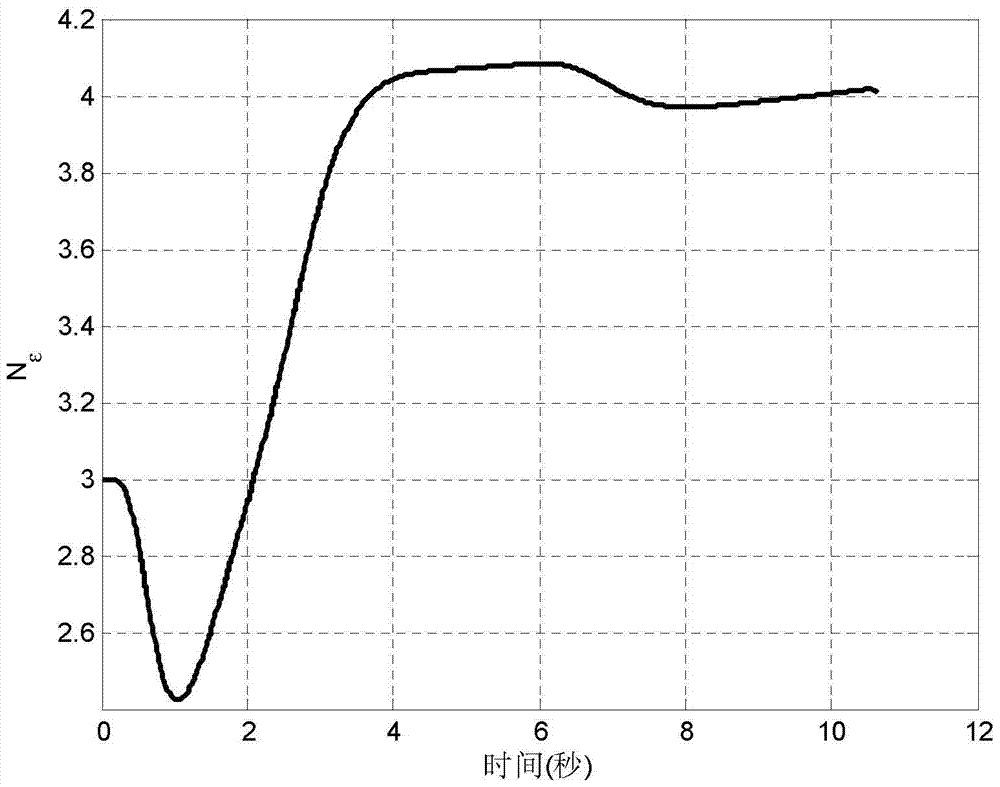 A Guidance Law Identification and Filtering Method for Proportional Guidance