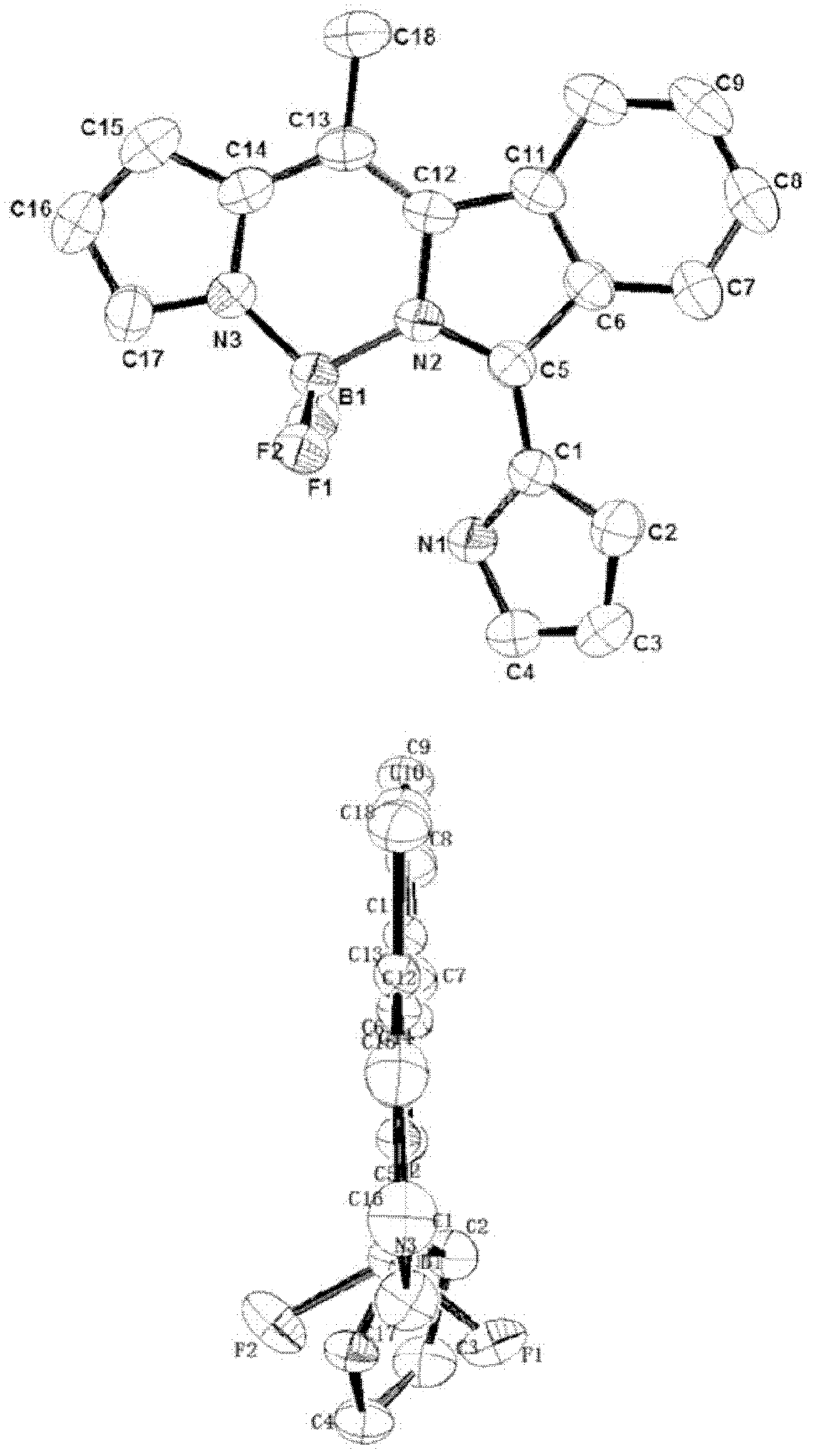 Near infrared fluoro-boron dipyrrole fluorescent dyes and synthesis method thereof