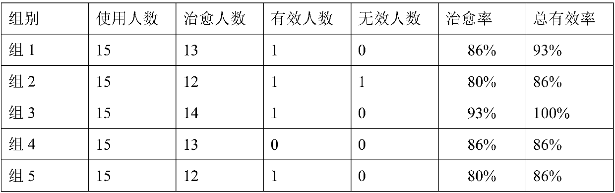 Method for preparing fermented soybean by utilizing fermentation of composite bacteria and application