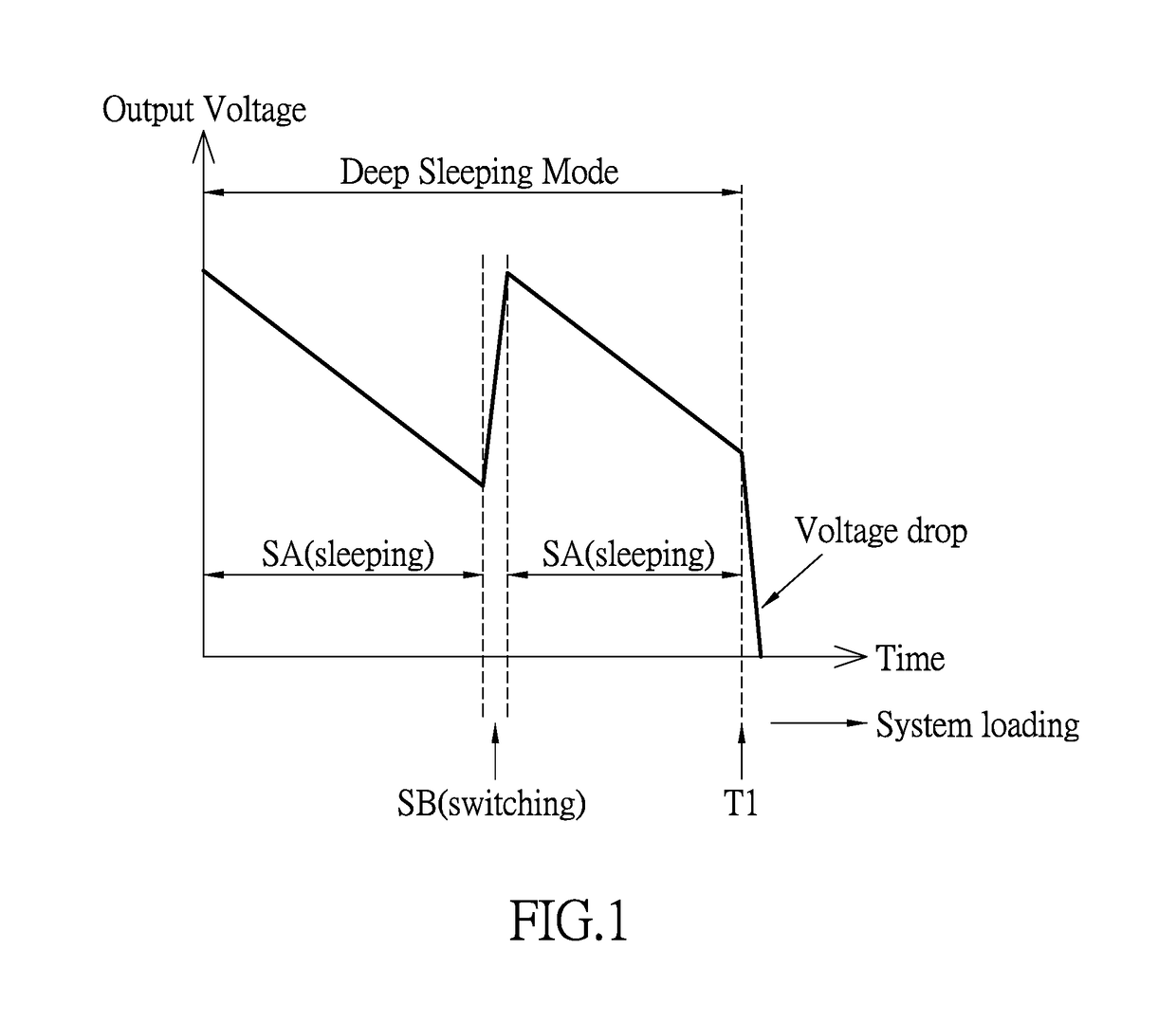 External power supply and system connection detection unit applied thereto