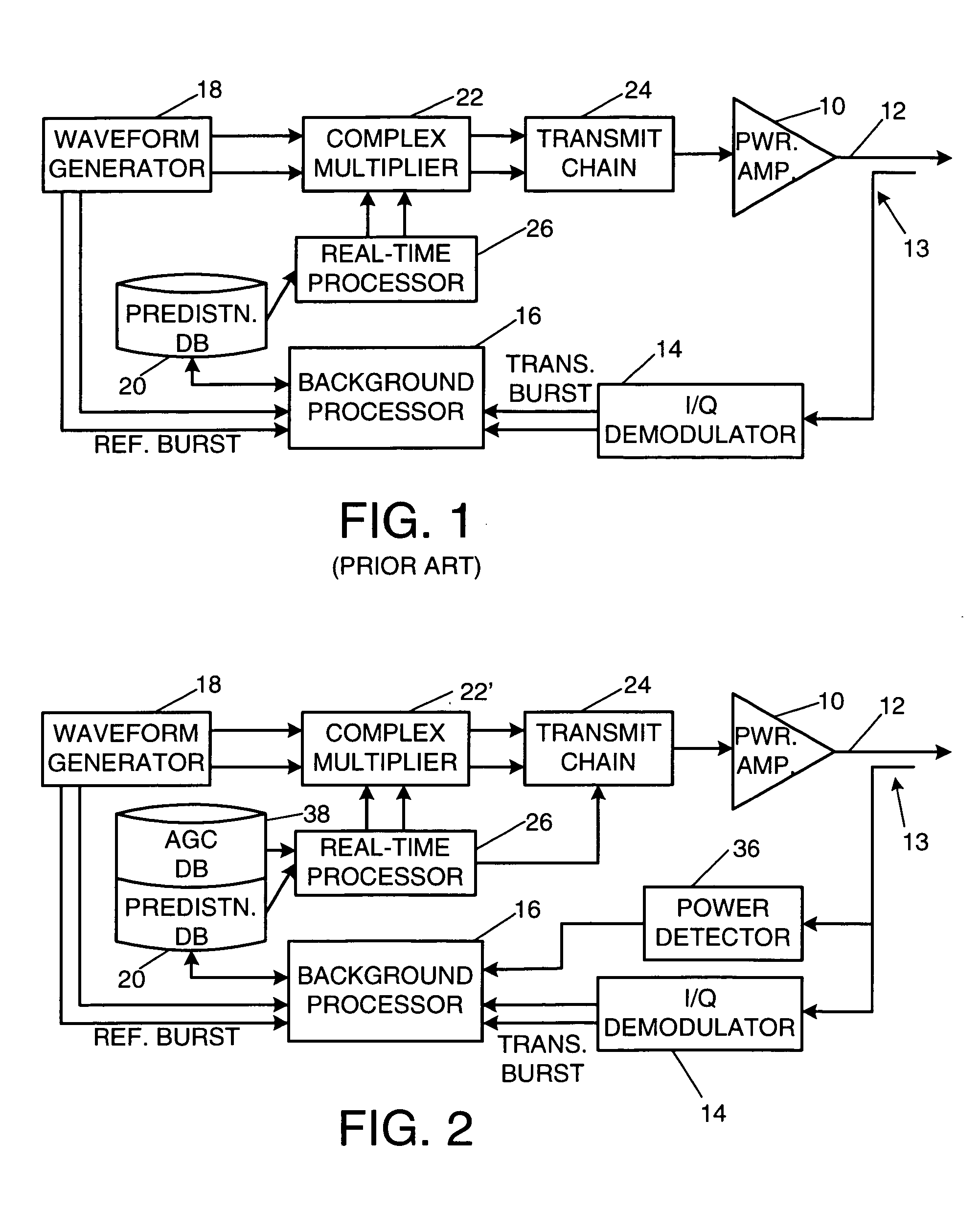 Efficient method and means for integration of power control and predistortion in a transmitter