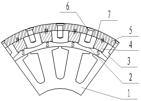 Permanent magnet synchronous motor stator core