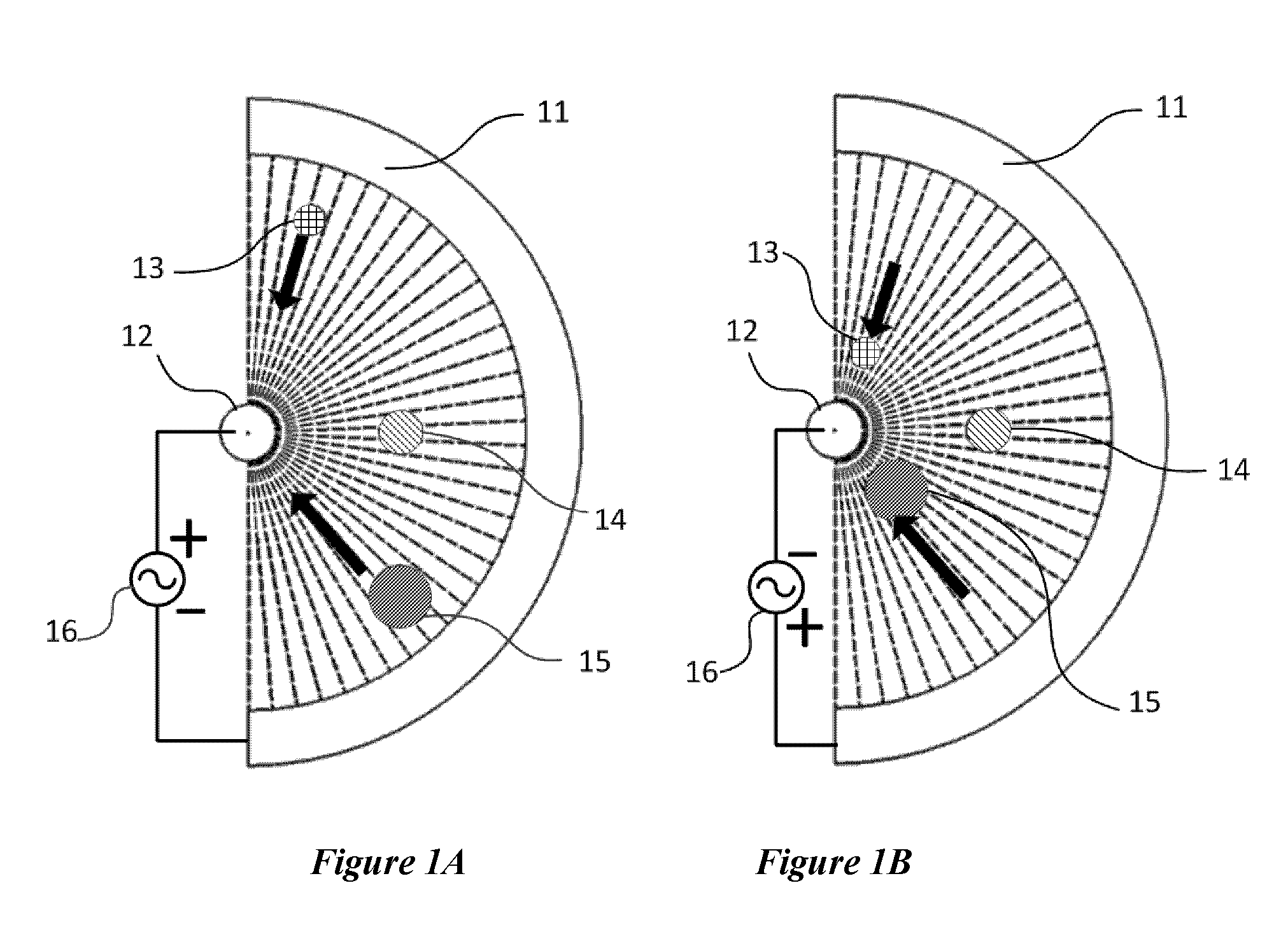 Non-invasive reagentless glucose determination