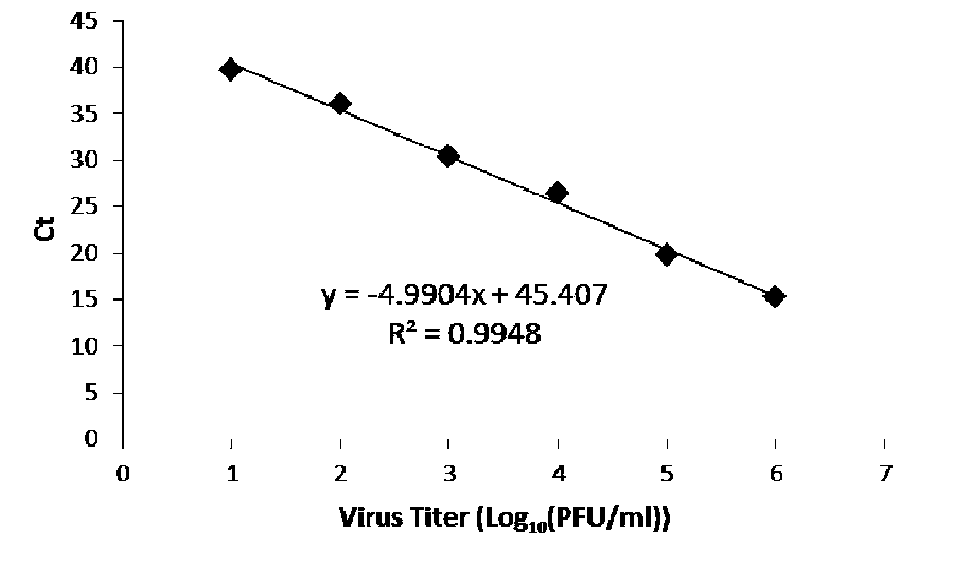 Primer pair and primer probe composition used for identifying human adenovirus type 55, and application thereof