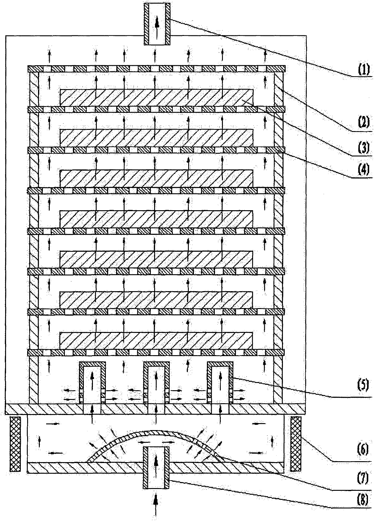 Batch method for rapid preparation of high-density carbon/carbon composites