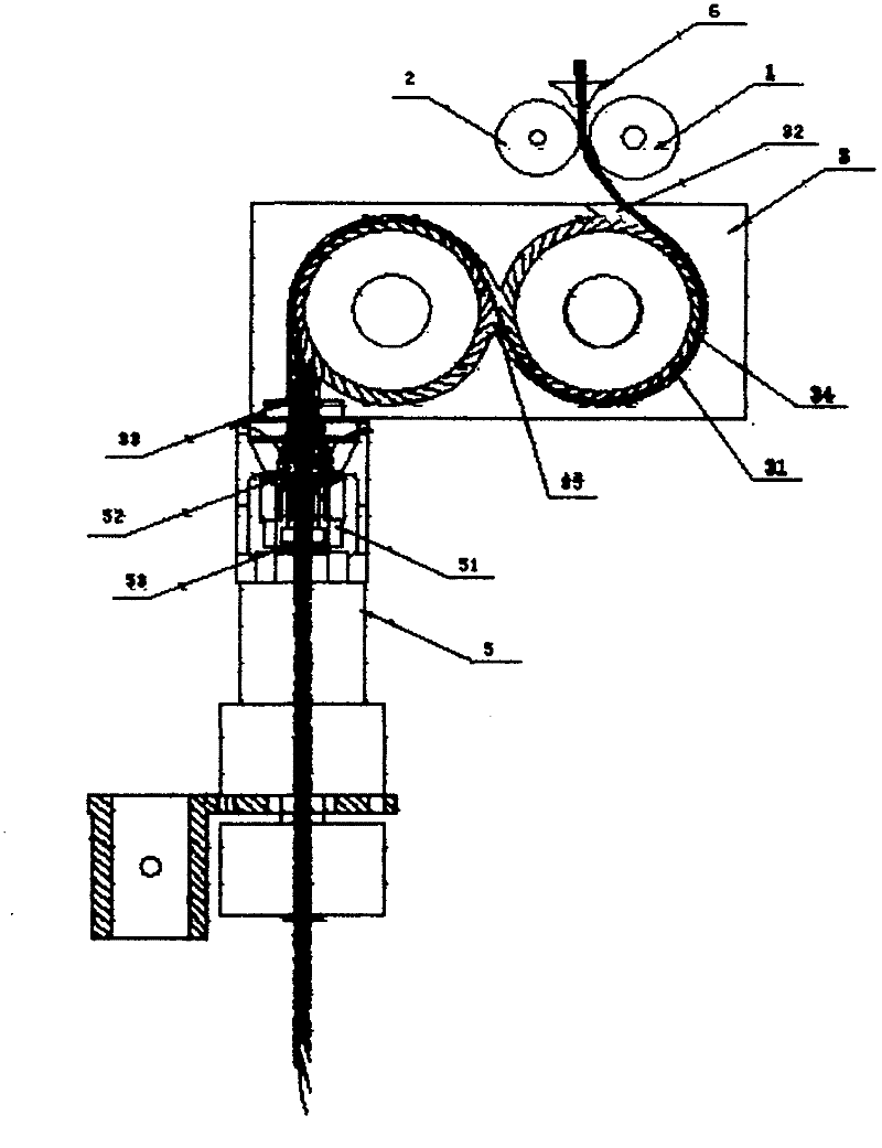 Flock fiber feeding equipment