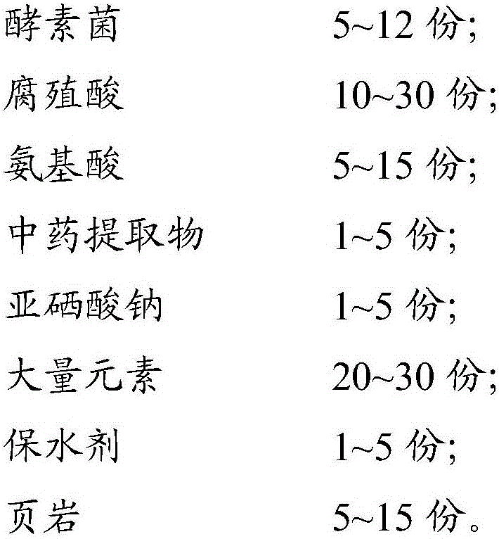 Selenium-rich compound microorganism fertilizer and preparation method thereof