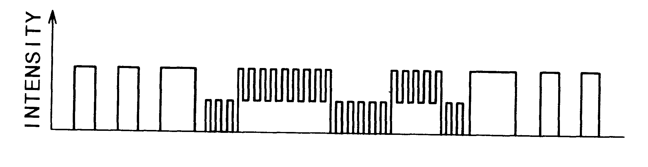 Device manufacturing method