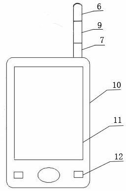 Digital communication products with functions of eliminating static electricity