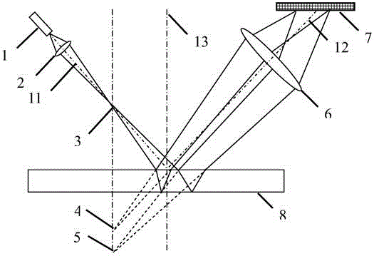 Incoherent Imaging Glass Thickness Measurement Method