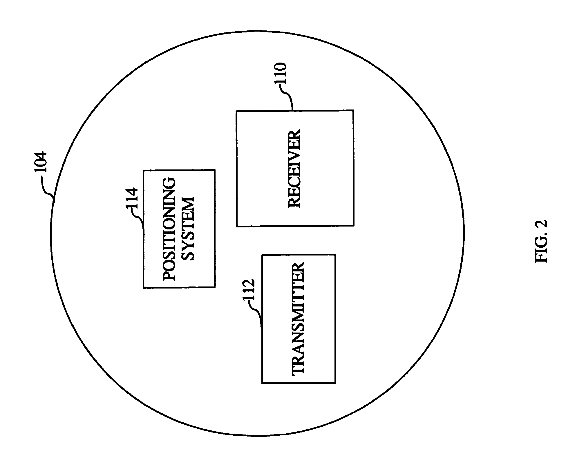 Situation aware mobile location ad hoc firewall