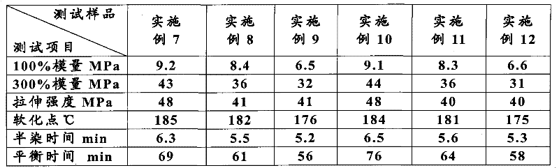 Polyester polyol and polyurethane resin for superfine fiber synthetic leather