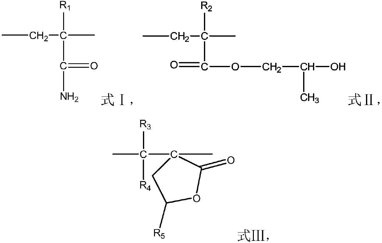 Acrylamide copolymer as well as preparation method and application thereof