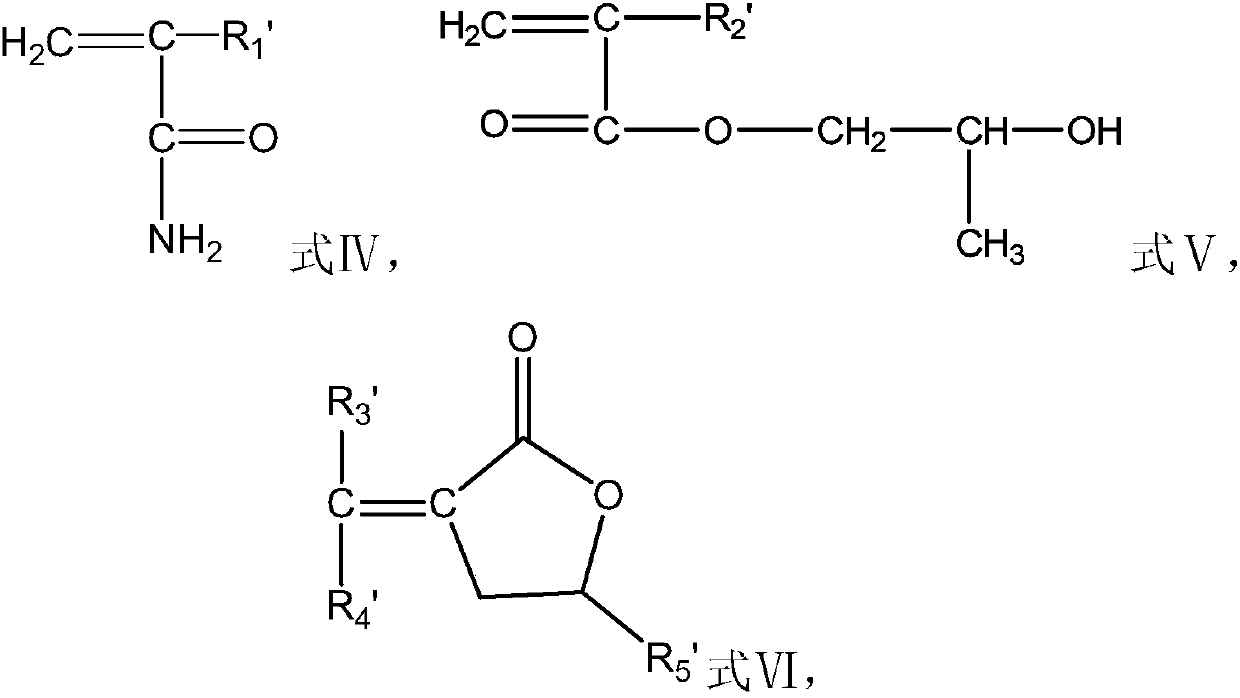 Acrylamide copolymer as well as preparation method and application thereof