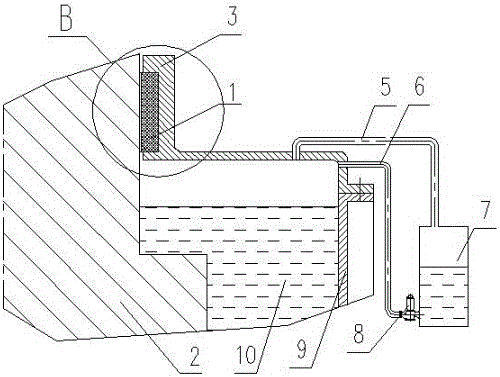 Dredging type oil mist sealing method