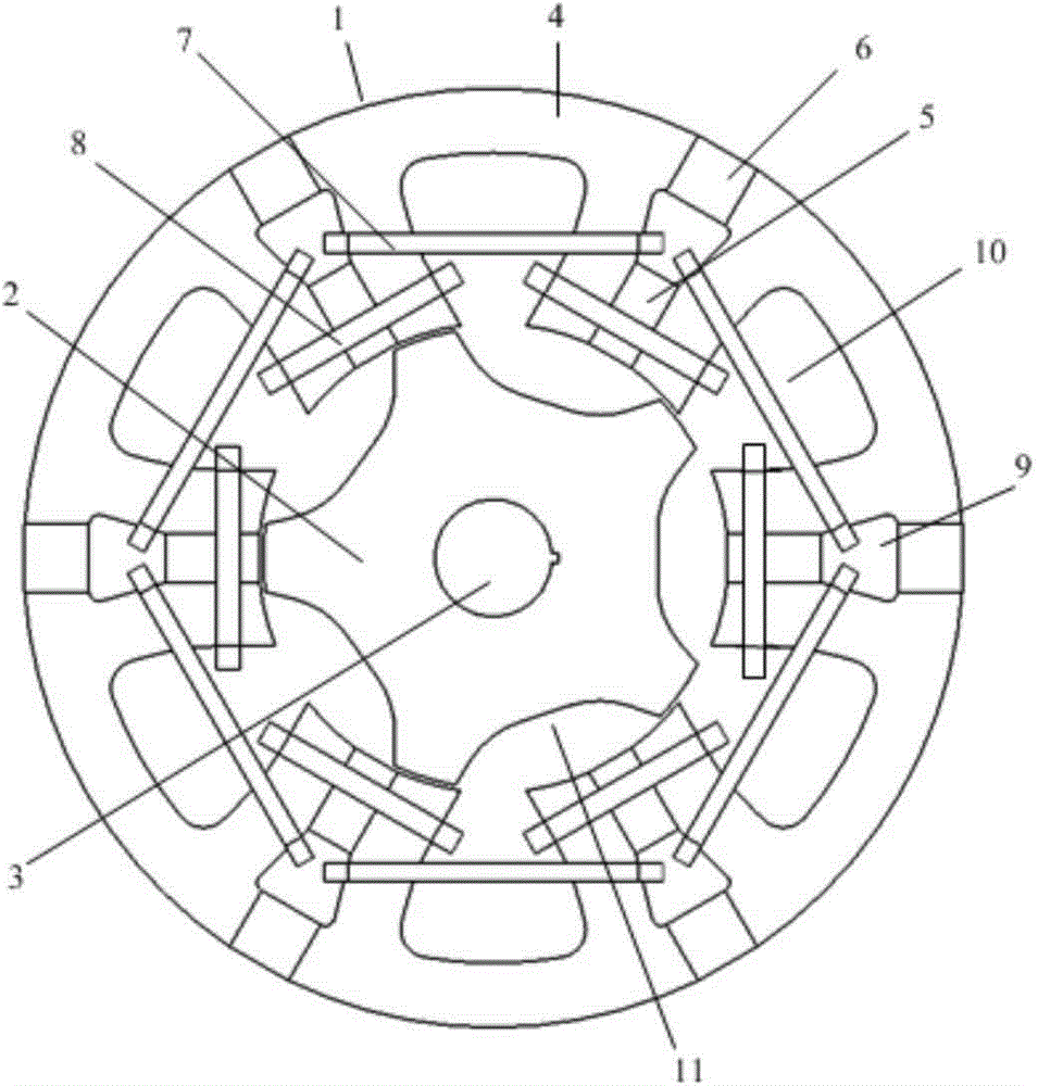 Flux-switching type parallel hybrid permanent magnet memory motor