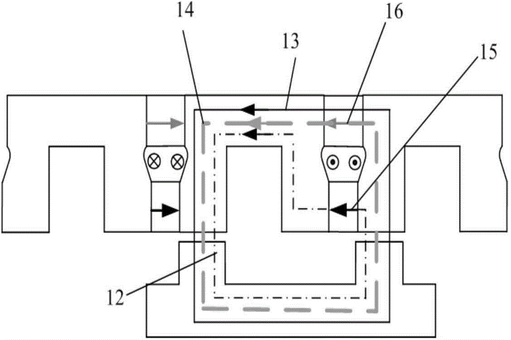 Flux-switching type parallel hybrid permanent magnet memory motor