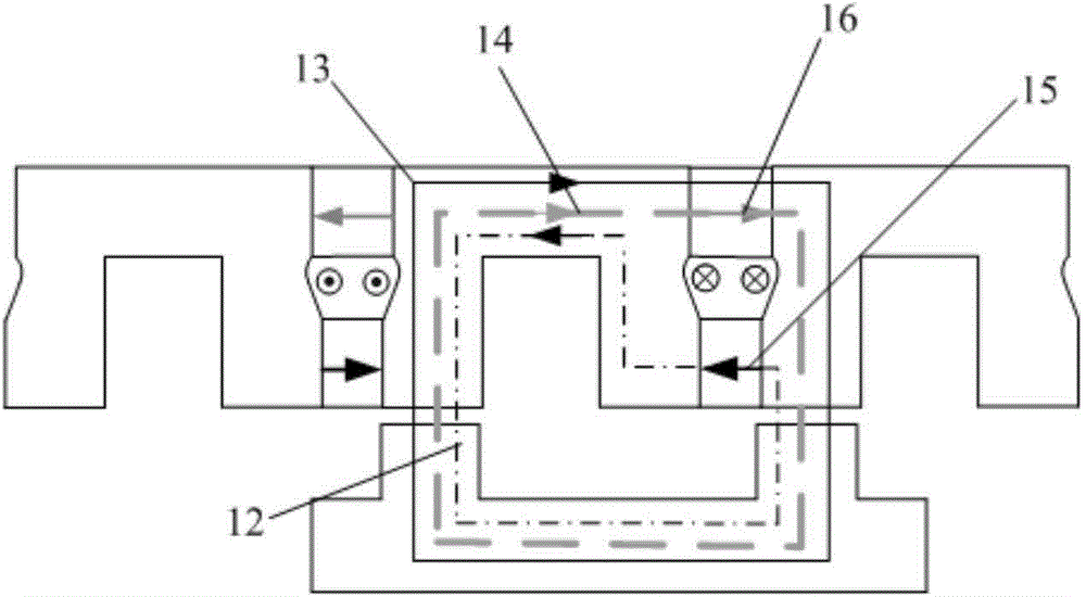 Flux-switching type parallel hybrid permanent magnet memory motor