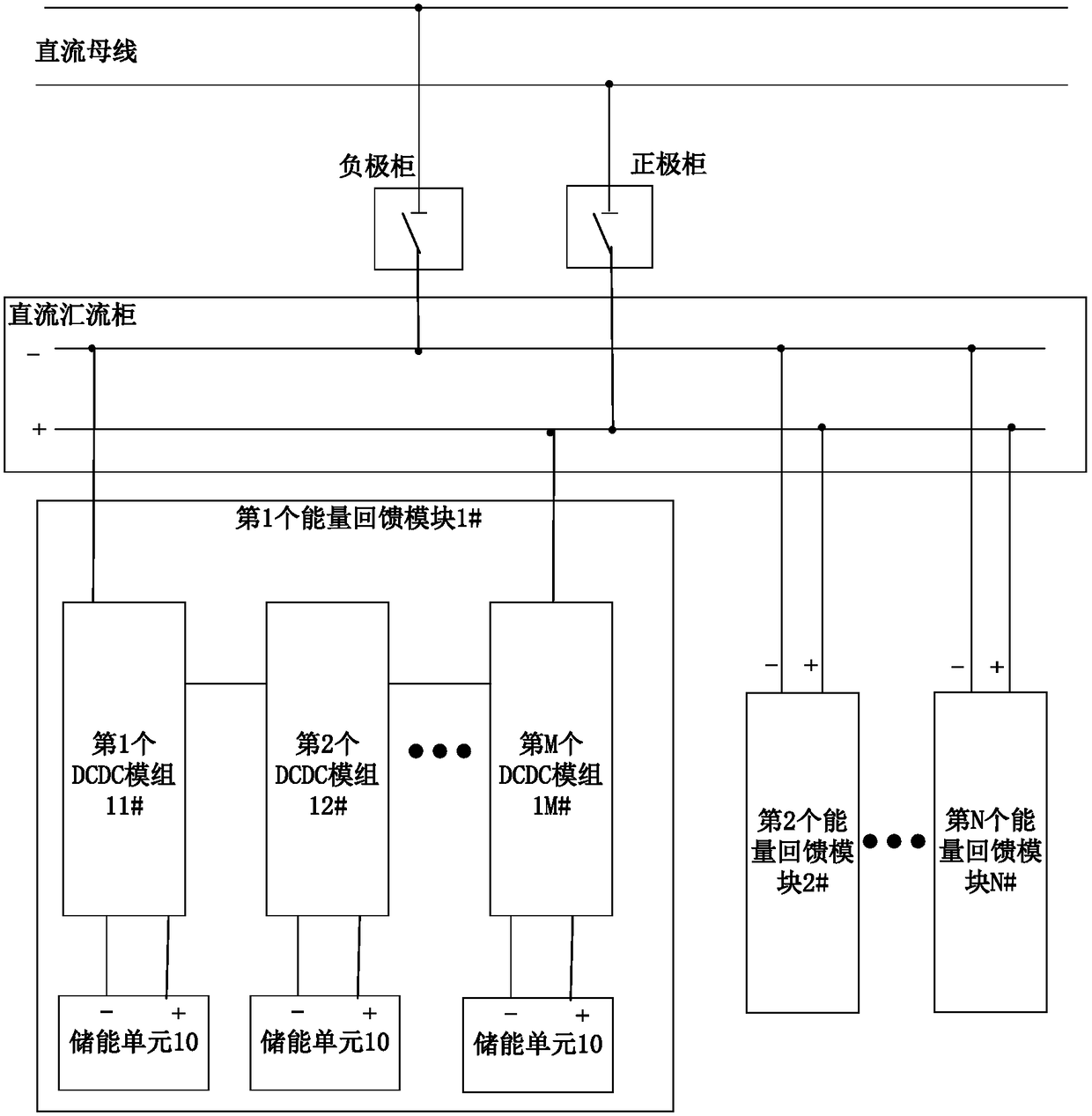 Rail transport traction system and energy feedback system thereof