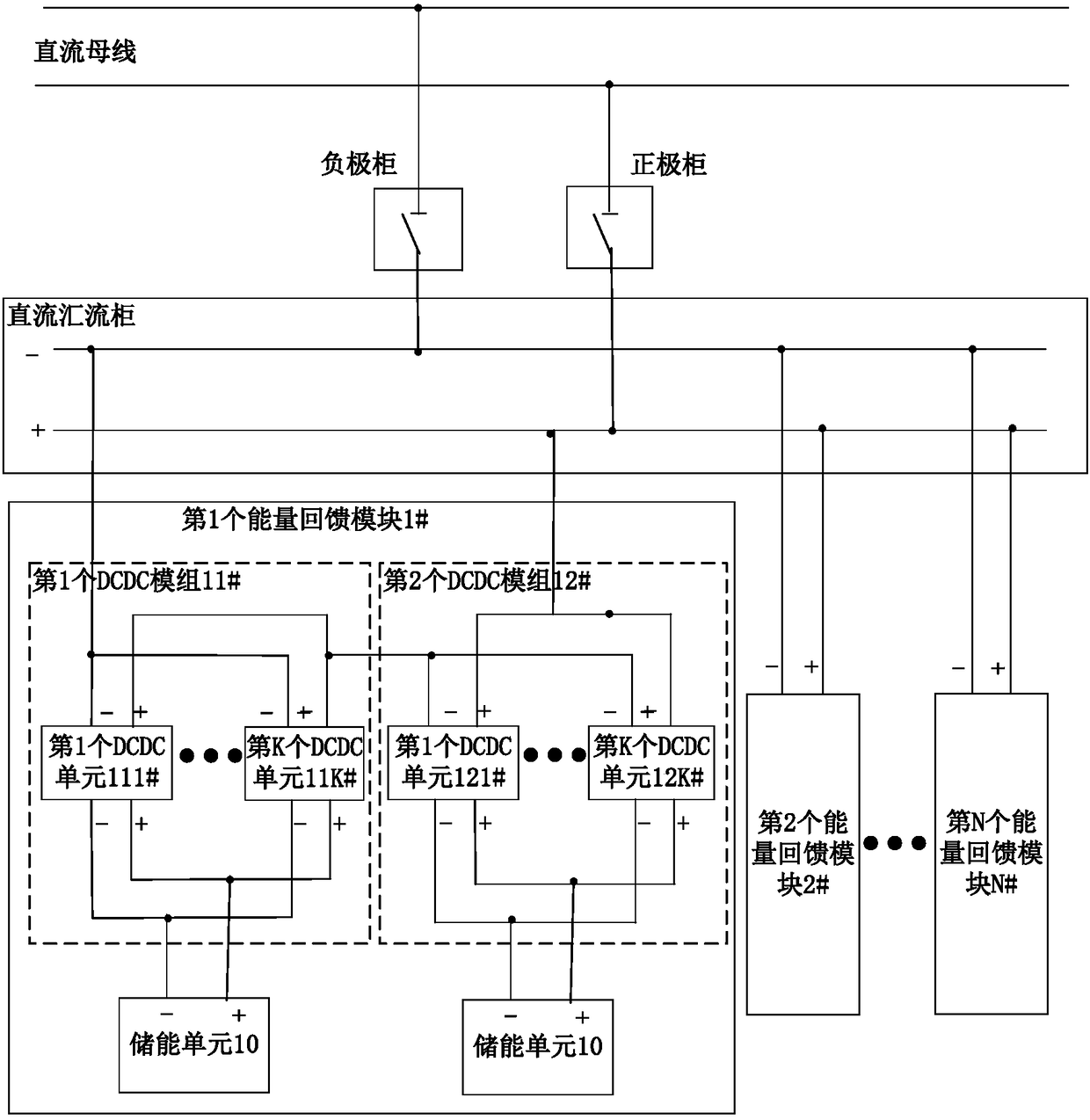 Rail transport traction system and energy feedback system thereof