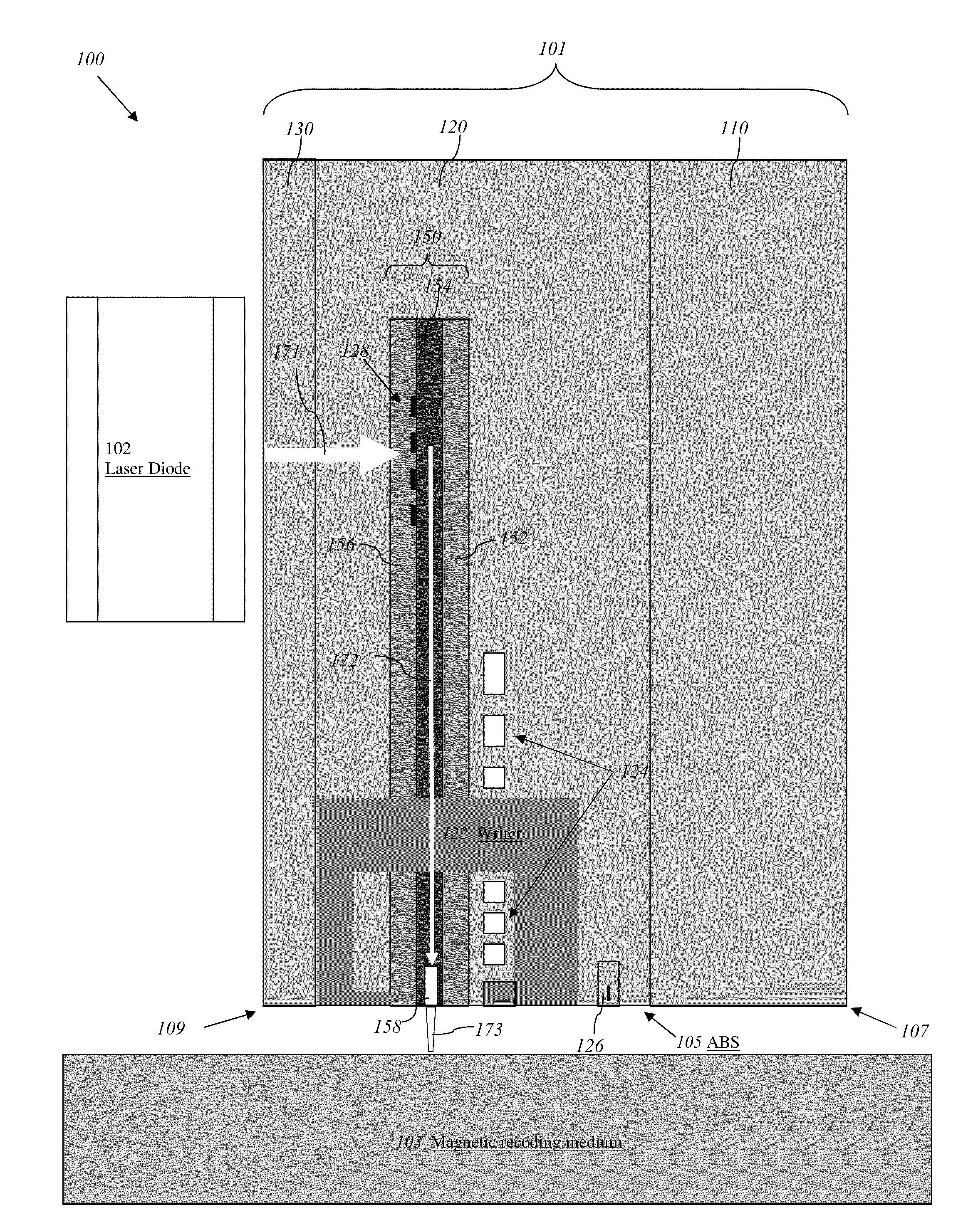 Reducing thermal protrusion of a near field transducer in an energy assisted magnetic recording head