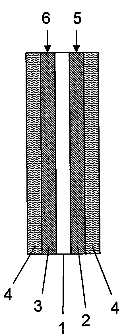 Aromatic polymer, film, electrolyte membrane and separator