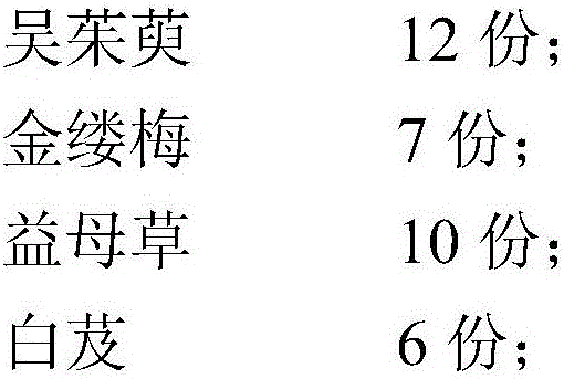 Composition with effects of skin whitening, sun screening and skin caring and preparation method and application thereof