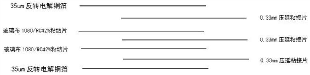 Preparation method of high-performance polytetrafluoroethylene copper-clad plate