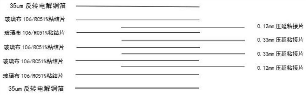 Preparation method of high-performance polytetrafluoroethylene copper-clad plate