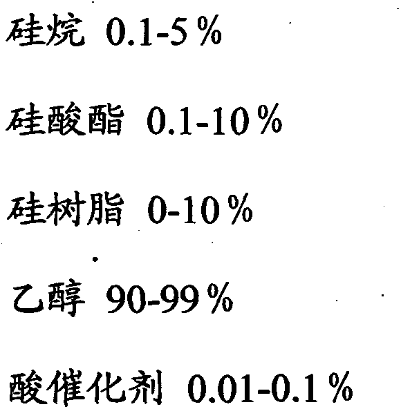 Fabric film coating agent and preparation method as well as use method thereof