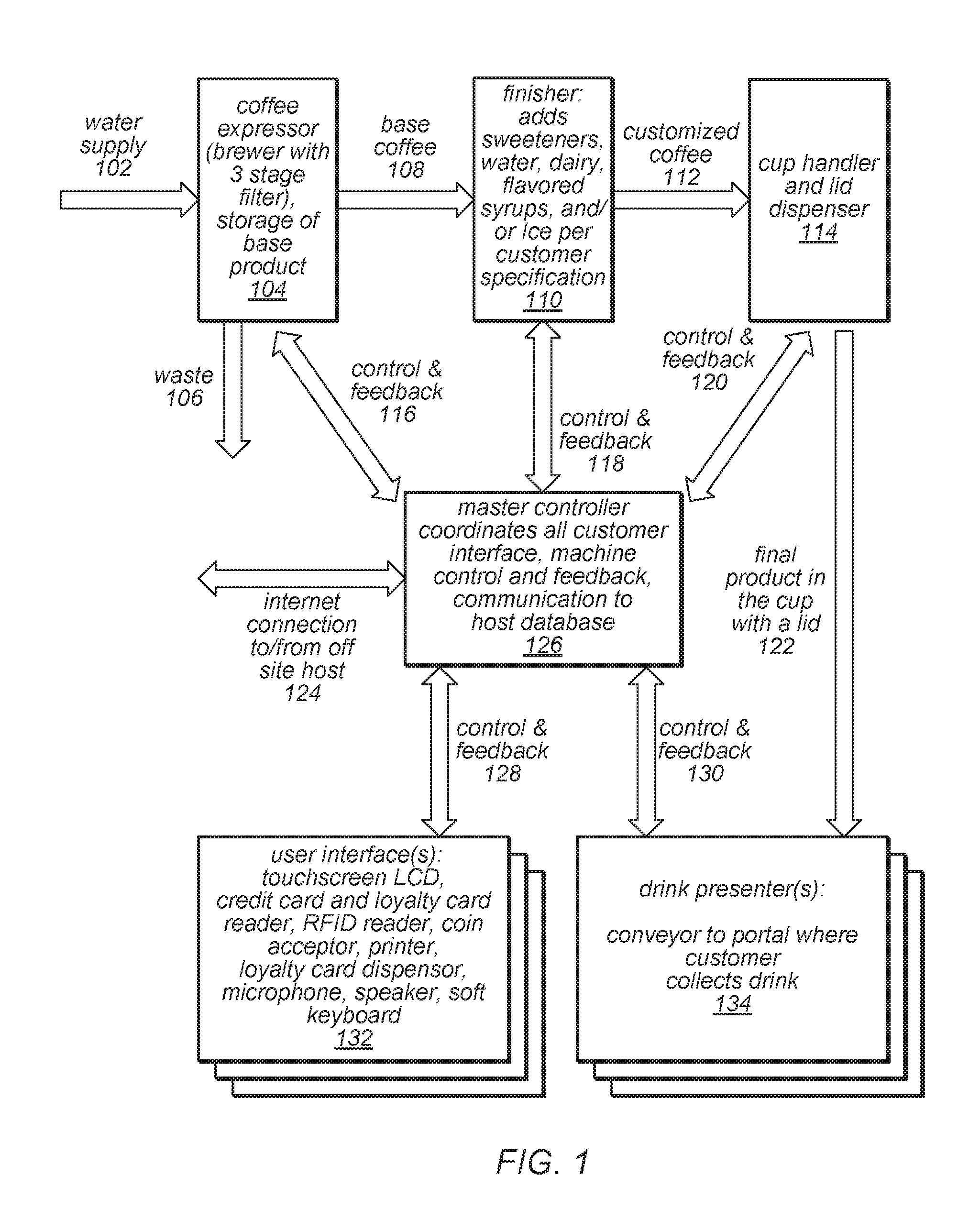 System and method for brewing and dispensing coffee using customer profiling