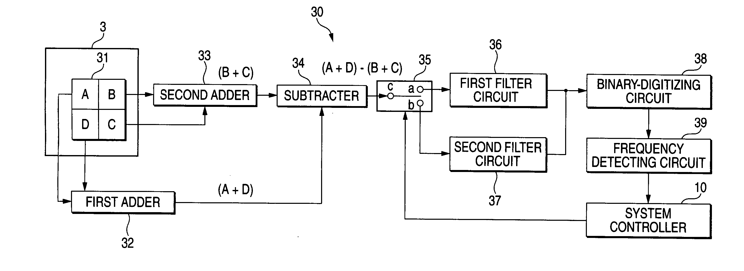 Wobble signal detecting circuit for optical disk device and wobble signal detecting method