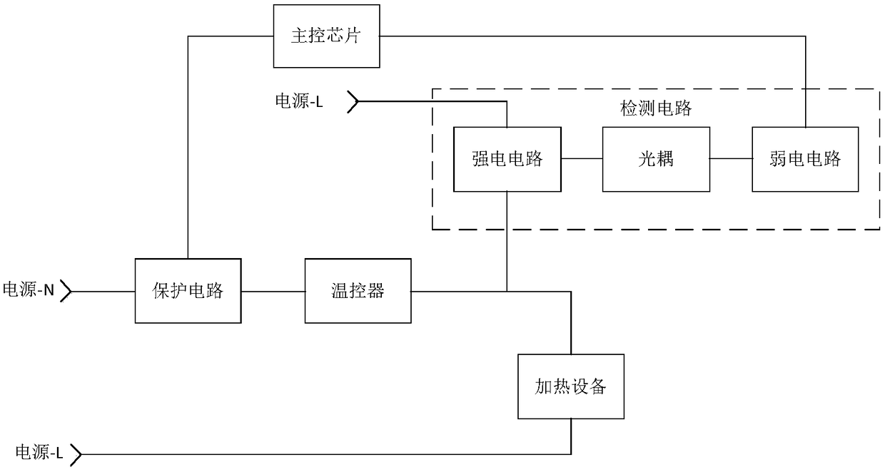 Anti-dry-burning dish washing machine