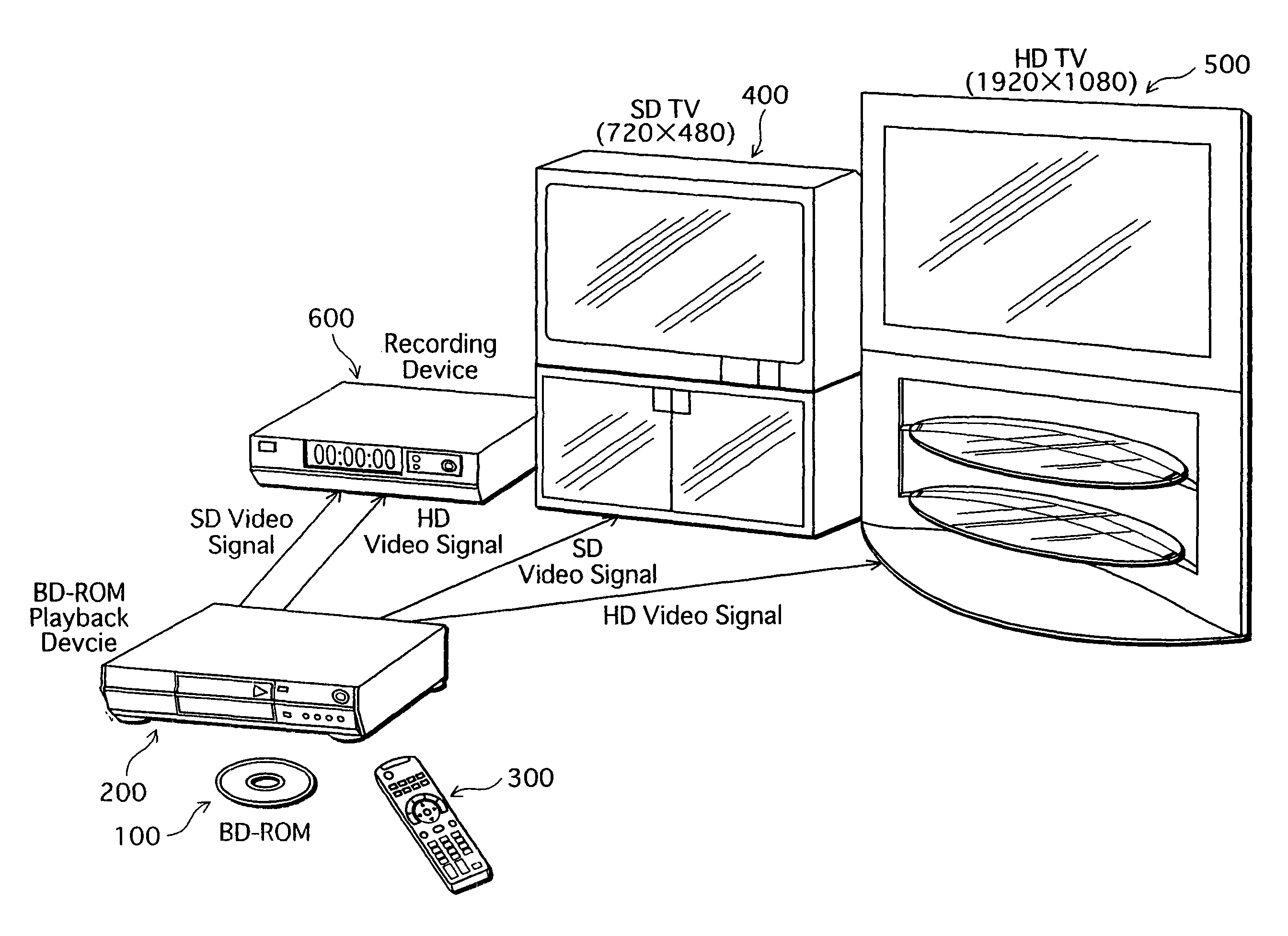 Recording medium, reproduction device, program, and reproduction method