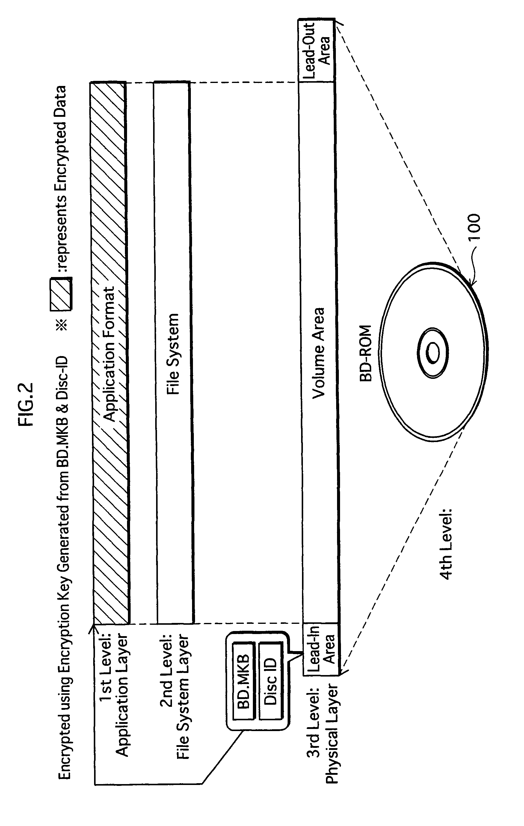 Recording medium, reproduction device, program, and reproduction method