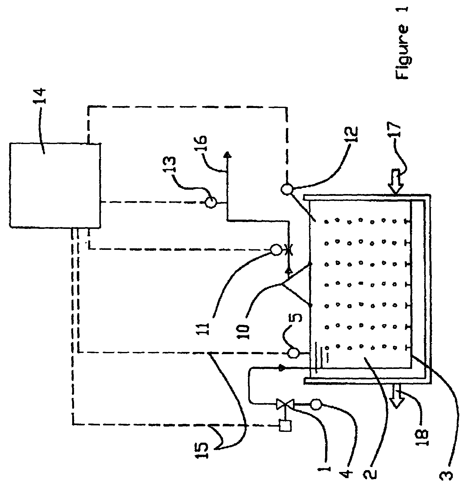 Controlling wastewater treatment processes