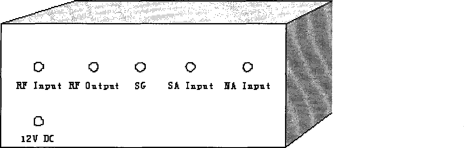 Radio frequency automatic test system for wireless communication base station