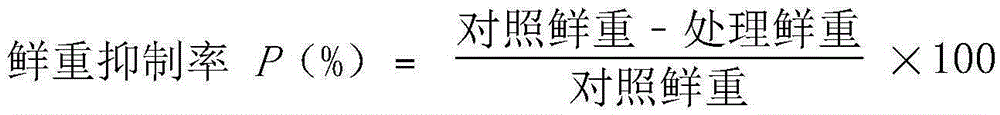 Weeding composition prepared from pyriminobac-methyl, propyrisulfuron and triafamone