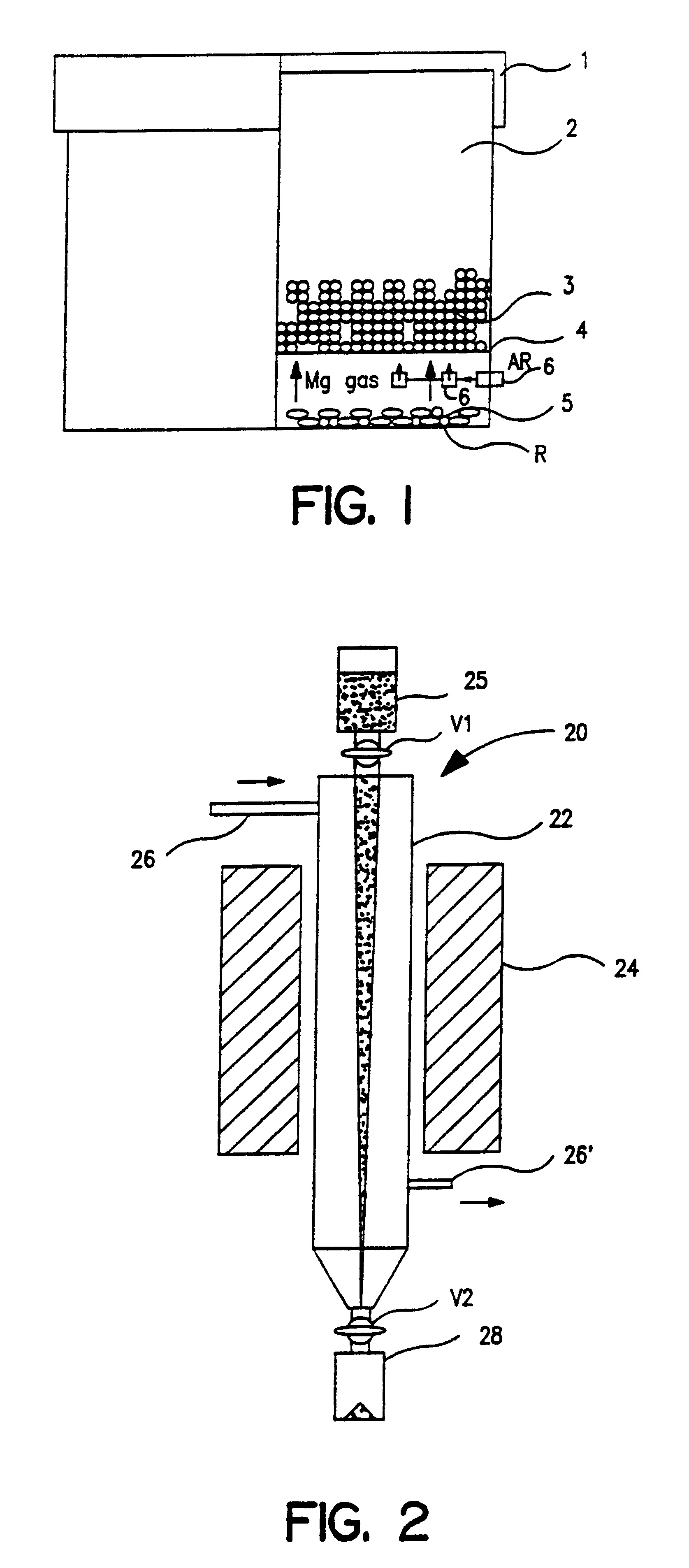 Metal powders produced by the reduction of the oxides with gaseous magnesium