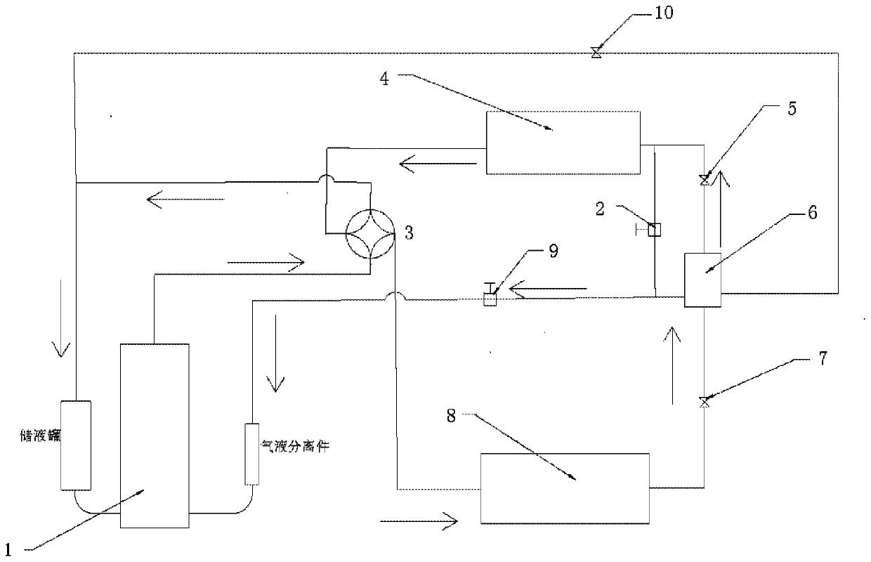 Air-conditioner defrosting control method and air-conditioner