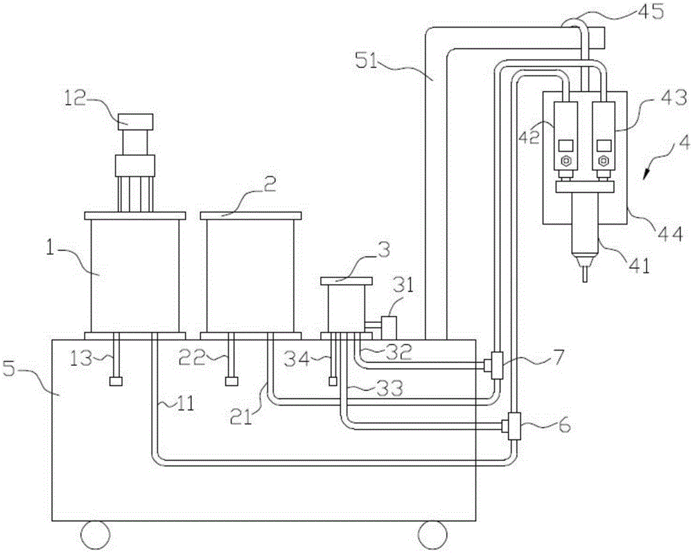 Mixing device for glue pouring machine