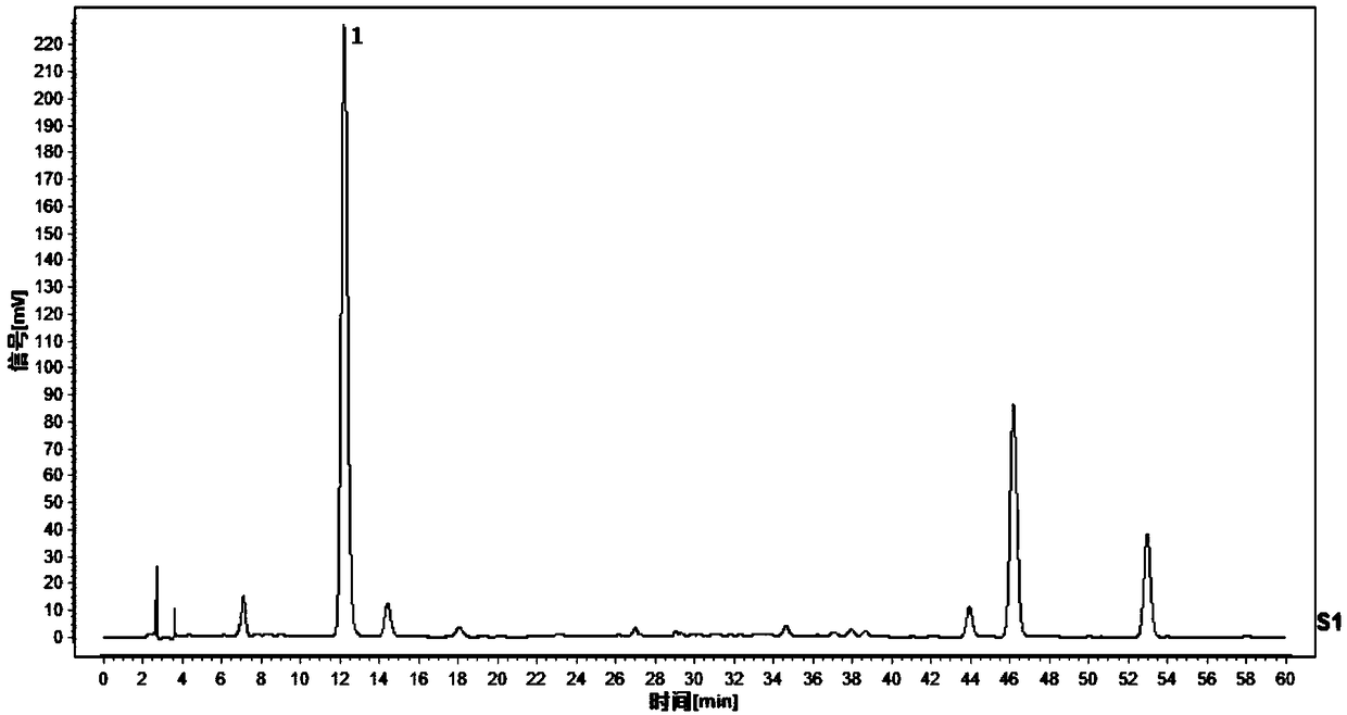 Extraction method applicable to water-soluble thermal-sensitive components of traditional Chinese medicines