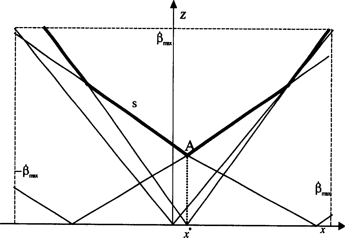 Optimal control method for single frame moment gyro group for spacecraft wide angle maneuver control