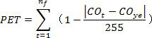 Hull surface corrosion degree evaluation method based on image processing