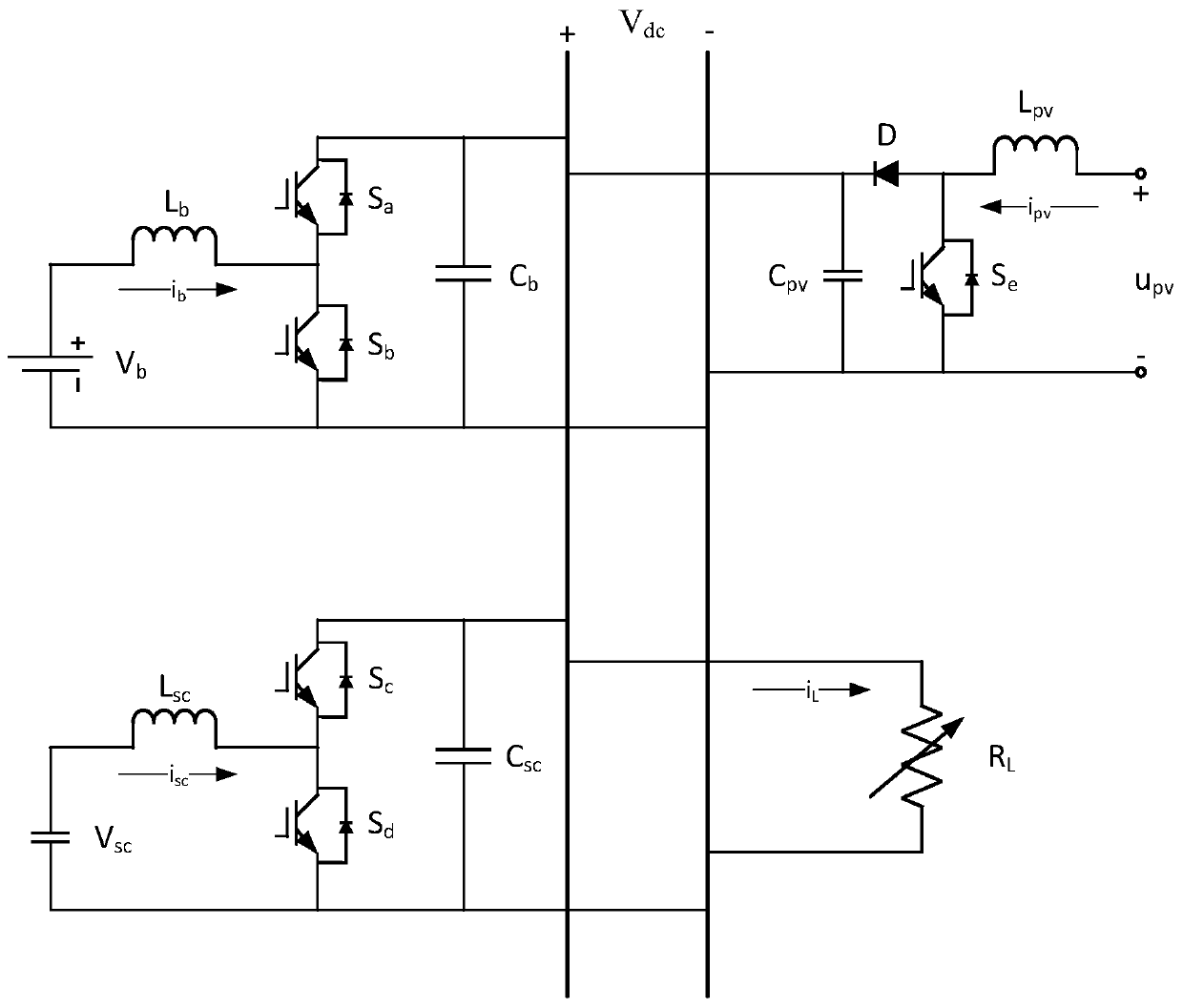 Hybrid energy storage frequency division control method considering unbalanced current change rate of direct current microgrid