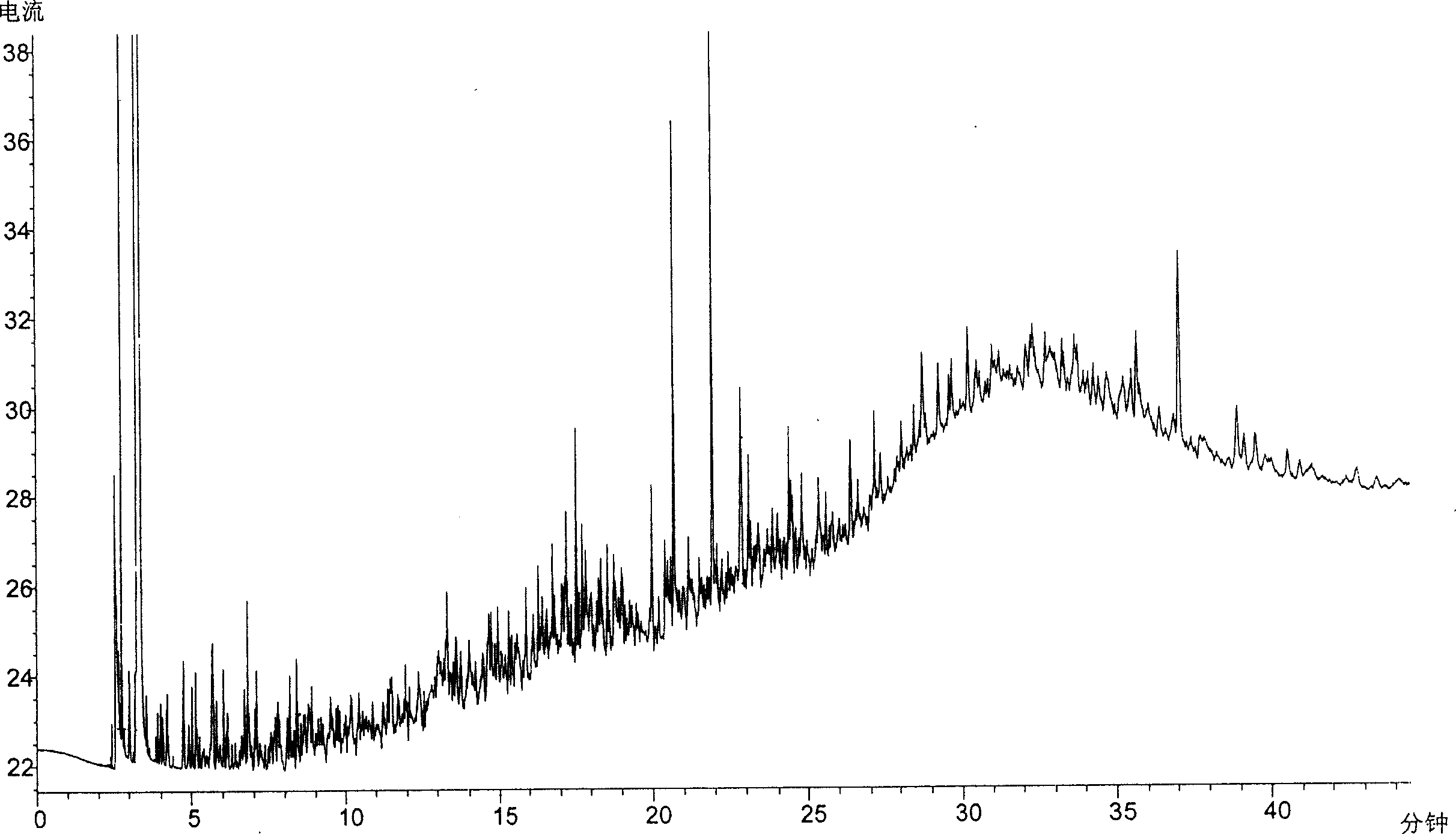 Method for monitoring petroleum reservoir performance by using biomarkers