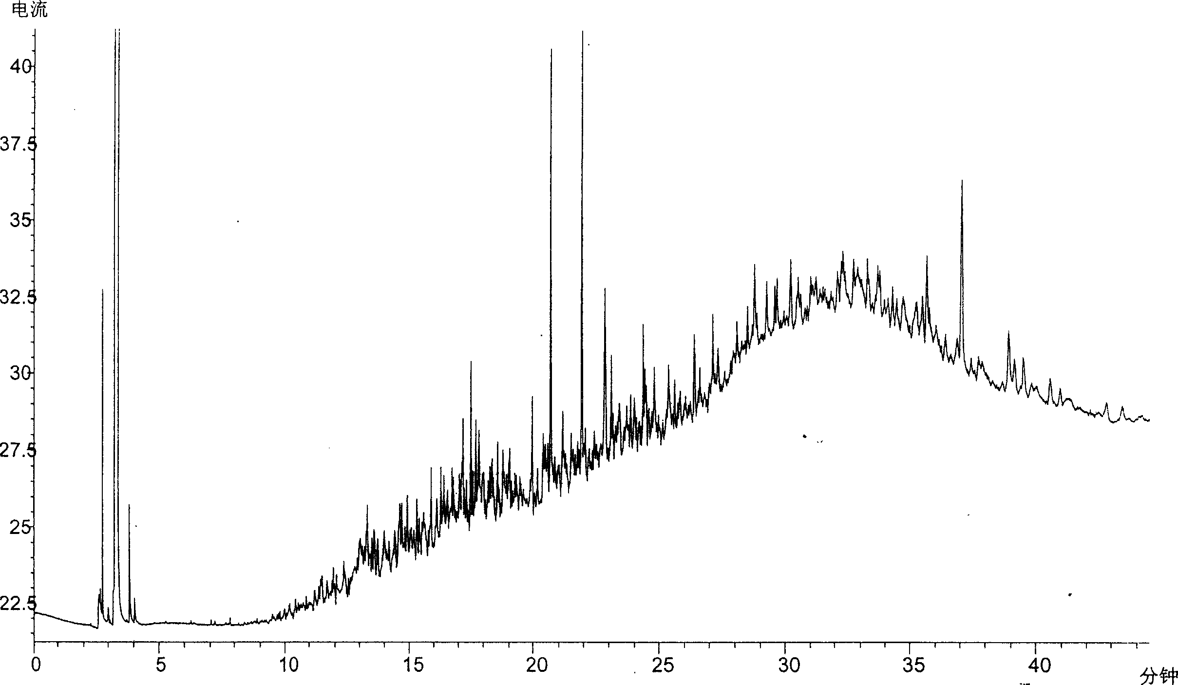 Method for monitoring petroleum reservoir performance by using biomarkers